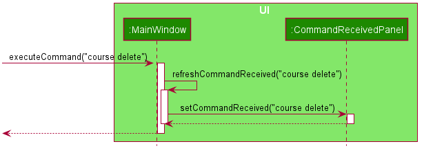 CommandReceivedSetCommand