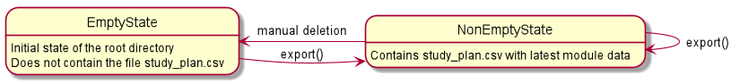 ExportStateDiagram